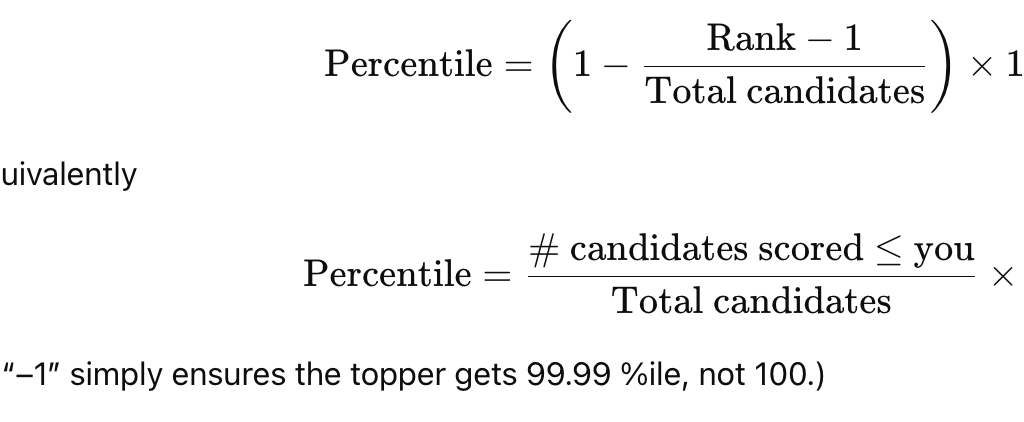 image eCourse MAT Percentile Calculation Ultimate Guide Easy Formula Proven Scaled Scores Real World Examples eCourse